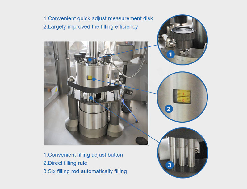 Capsule Filling Machine Dose Adjustment